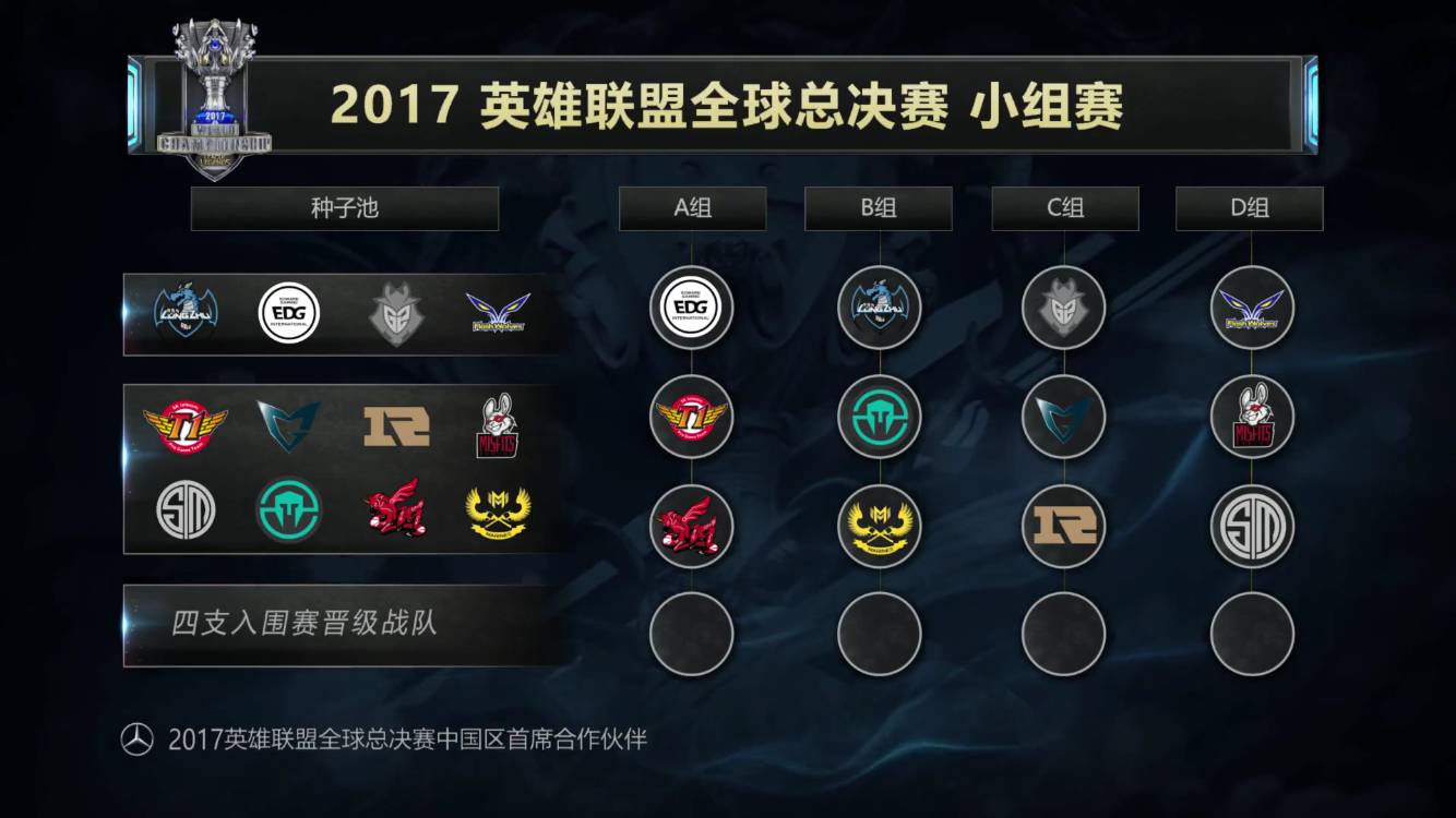 一线指挥火力值排行： Twistzz 86，Aleksib仅为6